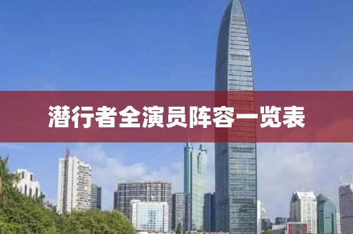 潛行者全演員陣容一覽表